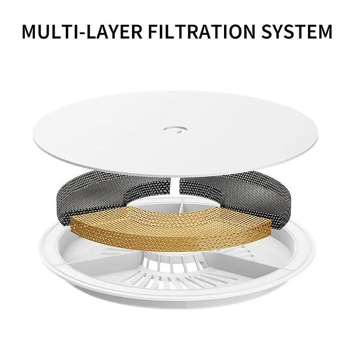Смарт-поїлка Petkit EverSweet Solo Se Pet Water Fountain White (P4103S) - фото 3