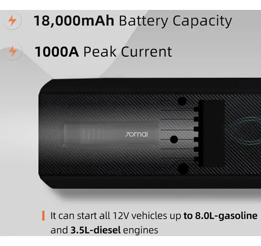 Автономний пуско-зарядний пристрій 70mai jump starter max (Midrive PS06) 18000 mач - фото 7
