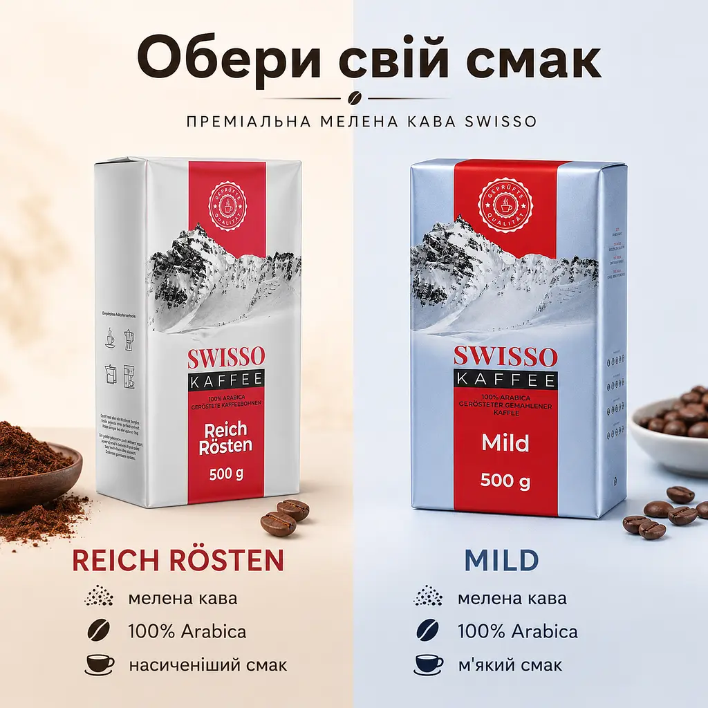 Кава мелена Swisso Kaffee Reich Rösten 100% Арабіка 250 г натуральна середнього обсмаження - фото 5