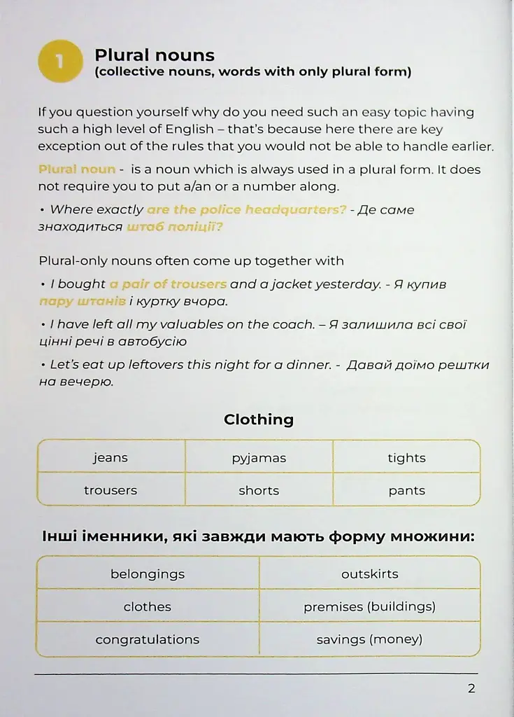English Grammar Book. Рівні B1-B2 - фото 2