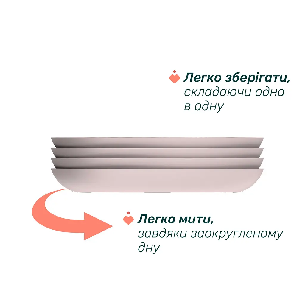 Тарілка секційна Chicco 12м+ рожева (16003.15) - фото 5