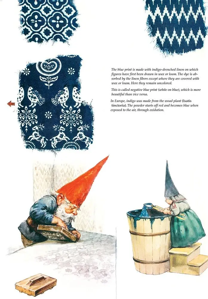 Secrets of the Gnomes - фото 5