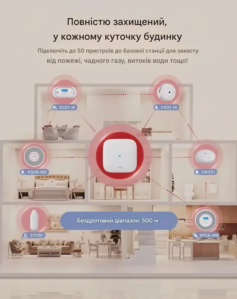 Бездротовий датчик диму X-Sense XS0B-MR автономний пожежний сповіщувач Wi-Fi комплект 3 шт (SKU-116) - фото 3