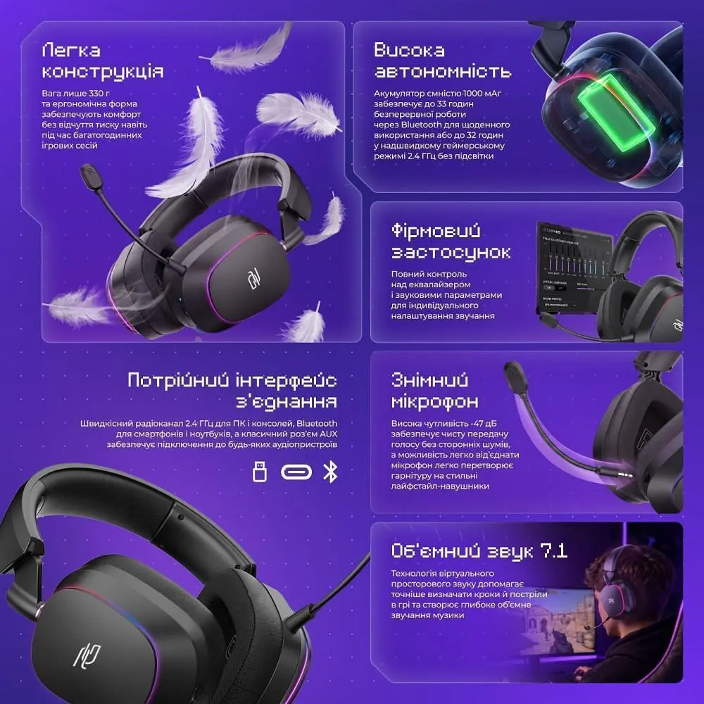 Ігрова гарнітура Proove Gaming Starlight (APP) white/purple (WHSR00020017) - фото 10