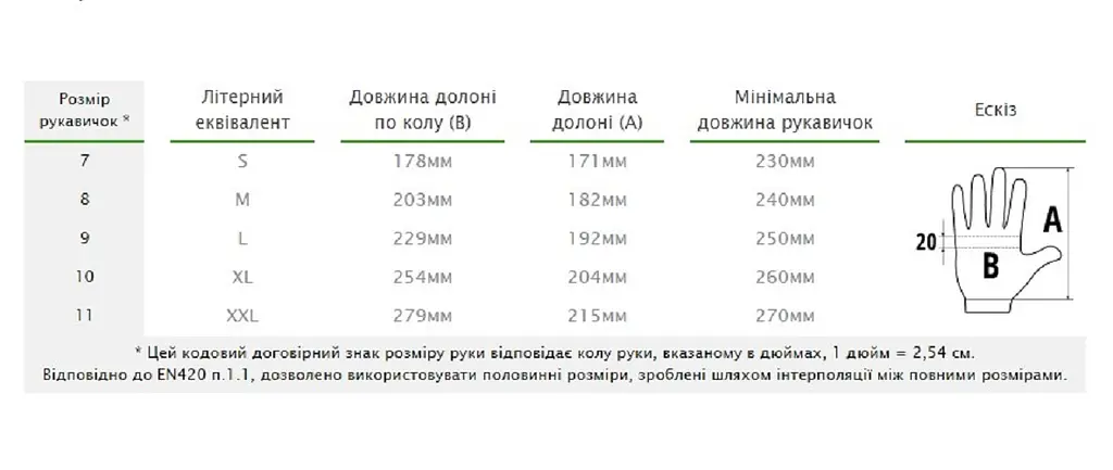 Рукавички робочі Bradas TECH BLACK розмір 9 RWTBC9 - фото 3