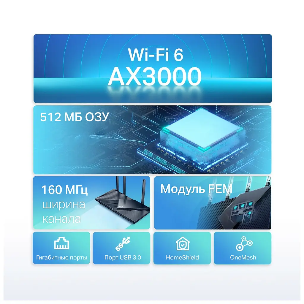 Маршрутизатор TP-Link ARCHER AX55 (ARCHER-AX55) - фото 4