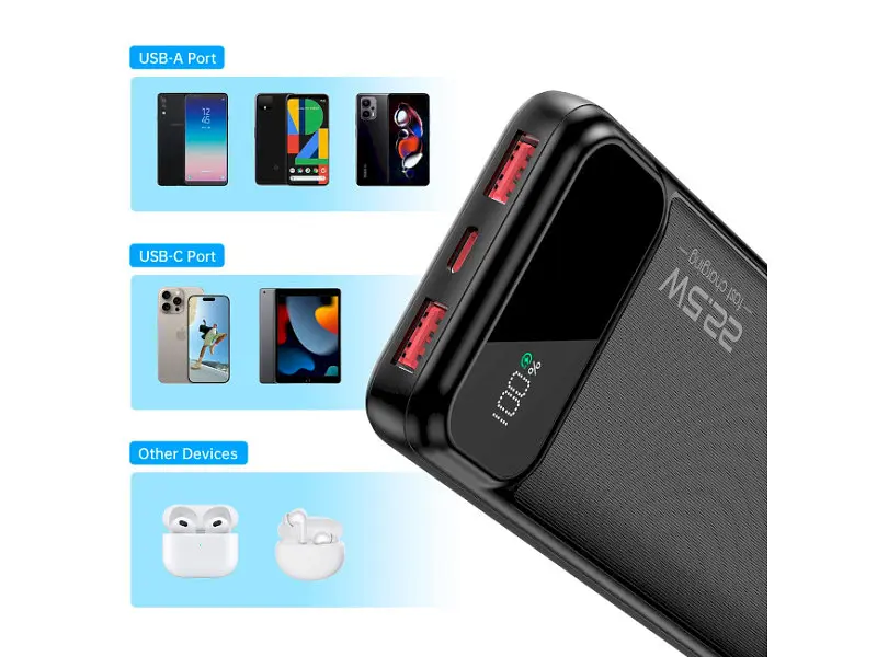 Зовнішній акумулятор (Power Bank) Choetech B728 10000mAh Black (B728-CCBK) - фото 3