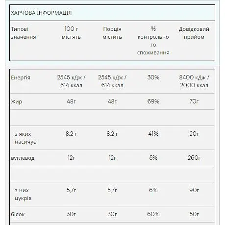 Арахисовое масло Myprotein Peanut Butter Crunchy 1000 г - фото 2