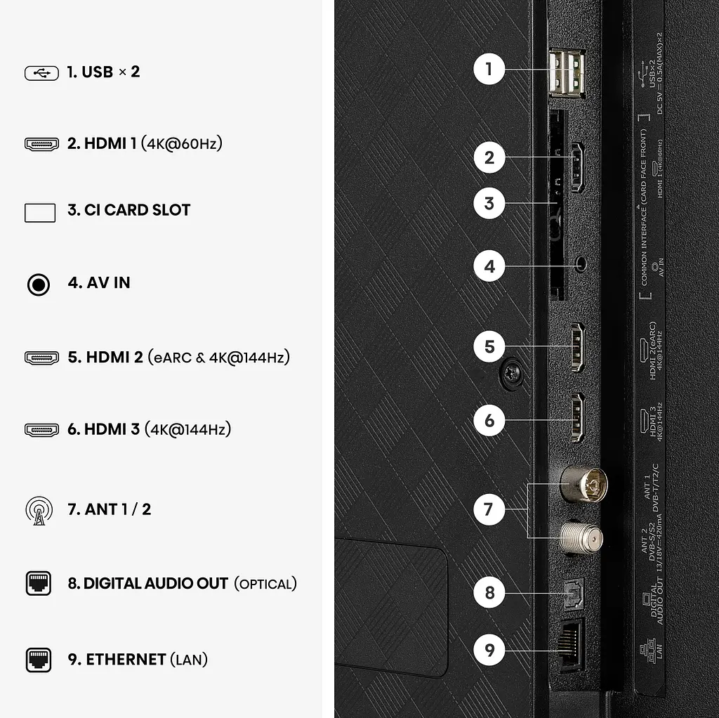 LED-телевізор Hisense 43E7S PRO (7263474) - фото 6