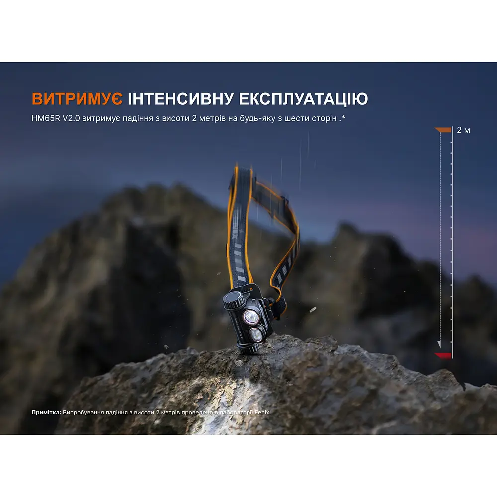 Ліхтар налобний Fenix HM65R V2.0 - фото 24
