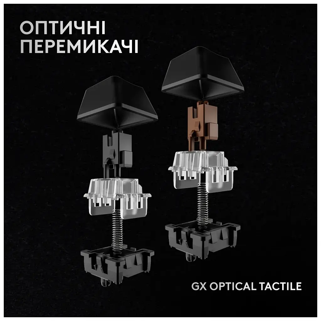 Клавіатура Logitech G Pro X 60 Lightspeed GX Tactile Wireless/Bluetooth UA Black (920-011911) - фото 11