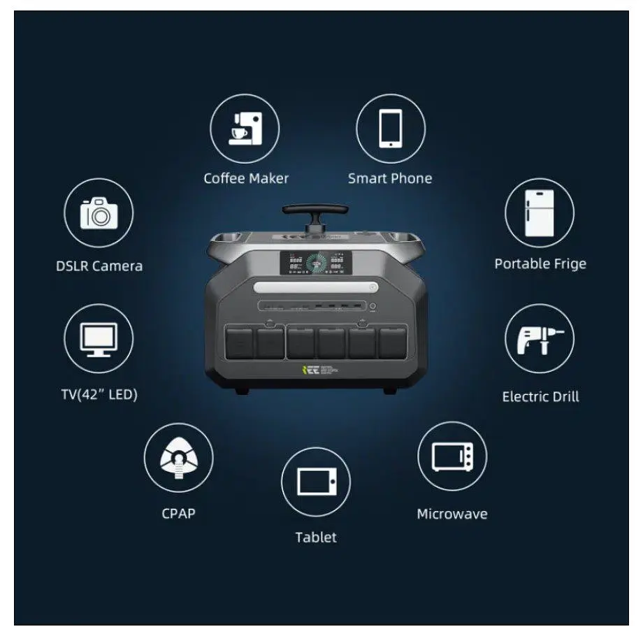 Портативна зарядна станція IEETek P-3200 3200 W 2048Wh LiFePO4, UPS, Wi-Fi, MPPT 1000W max - фото 9