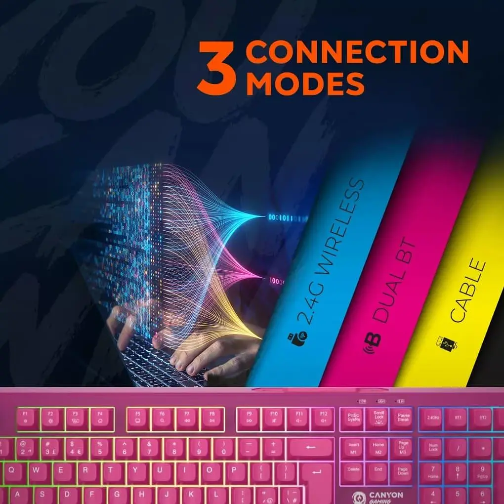 Клавіатура Canyon CND-SKBW2 105keys 2.4G+Bluetooth battery 2000mAh RGB Black (CND-SKBW2) - фото 12