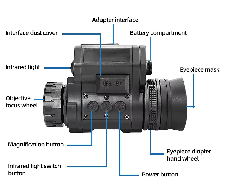 Монокуляр ночного видения NVG50 2.5k 45° Wi-Fi 940нм (до 600м в темноте) - фото 4