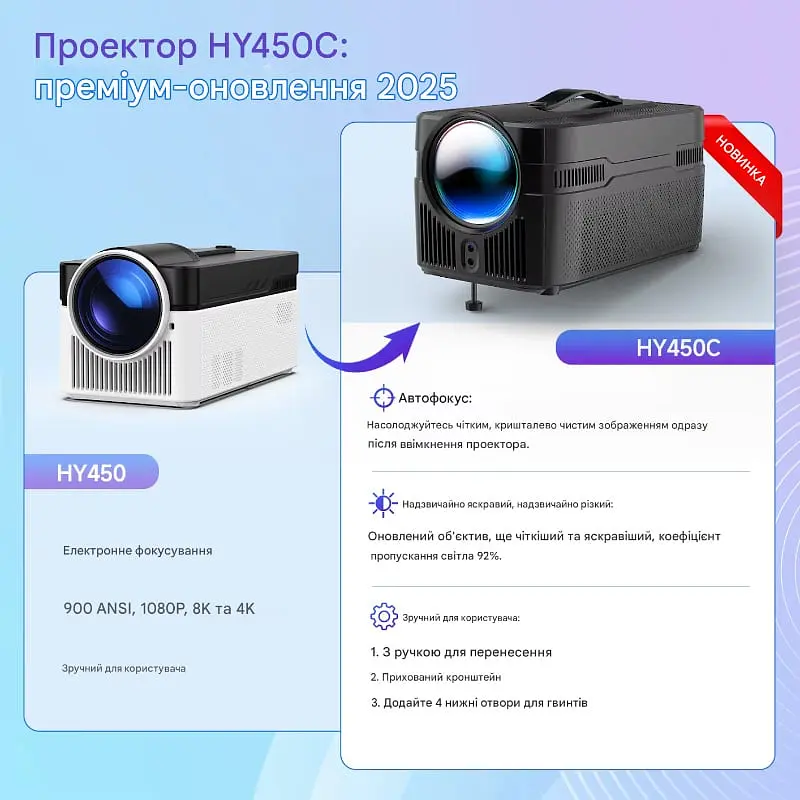 Мультимедійний смарт проектор з автофокусом Magcubic HY450C H713 1080P 2/32 Гб 900 ANSI Android 11 - фото 4