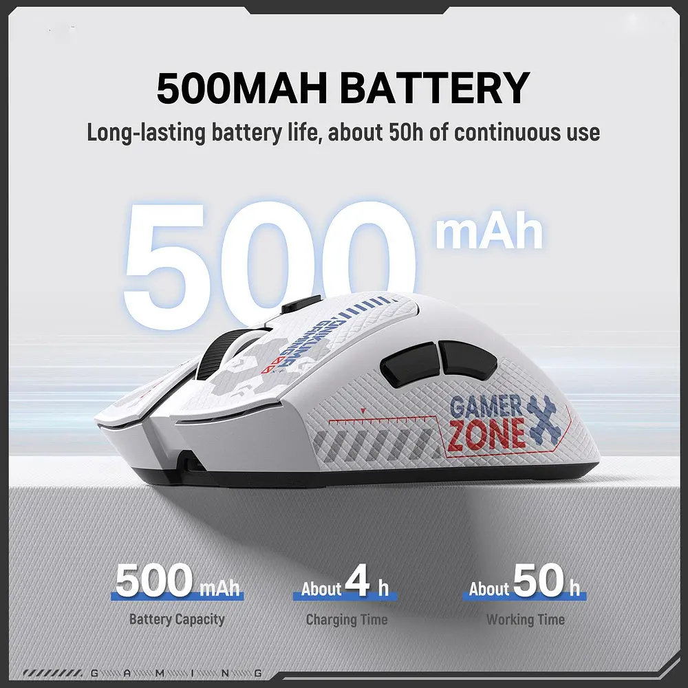 Комп'ютерна миша Onikuma DM01 (Wired/2,4G) Білий - фото 3