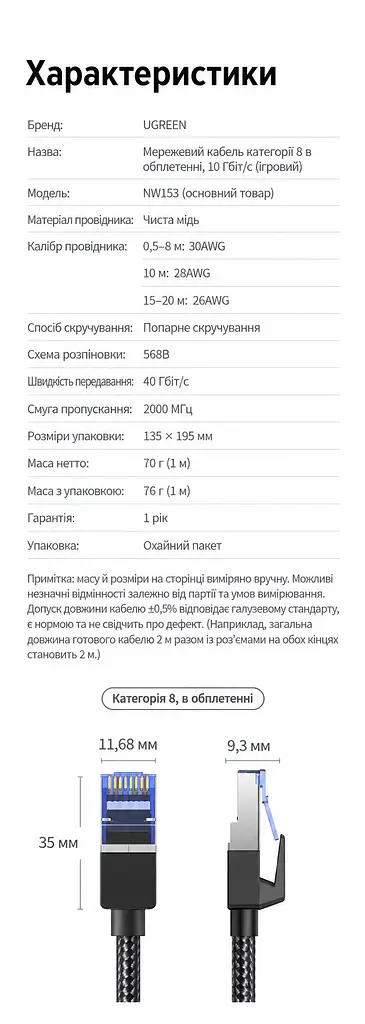 Мережевий кабель Ethernet Cat 8 UGREEN NW153 10 м патч-корд зі штекерами RJ45 на обох кінцях теоретична швидкість передавання до 40 Гбіт/с сумісний із мережами до категорії 6A включно зовнішній діаметр 6,5 мм екранування F/FTP плетена зовнішня оболонка жили з чистої міді з пилозахисними ковпачками на обох штекерах смуга пропускання 2000 МГц чорний (30795) - фото 2