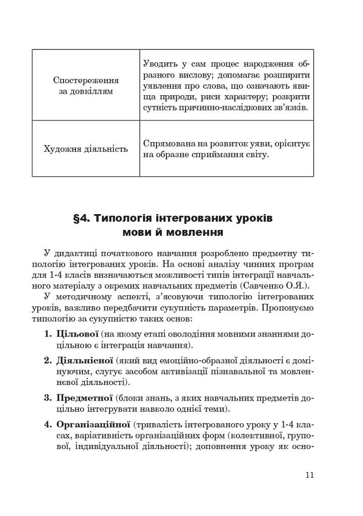 Родной язык и речь. Интегрированные уроки связной речи в 4 классе - фото 10