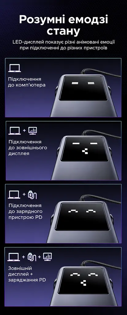 USB-C хаб UGREEN Uno CM889 6 в 1 3 USB-A 3.0 + 1 USB-C 3.0 для даних до 5 Гбіт/с HDMI до 4K 60 Гц / 2K 144 Гц / 1080p 240 Гц вхід USB-C PD 3.0 до 100 Вт хост до 90 Вт без споживача на виході PD або до 70 Вт із ним заряджання периферії через USB-C PD 3.0 до 20 Вт HDMI потребує USB-C хоста з DisplayPort Alt Mode кнопка ввімкнення/вимкнення HDMI LED-дисплей стану підключень дублювання/розширення без драйверів сірий із чорною панеллю (75177) - фото 3