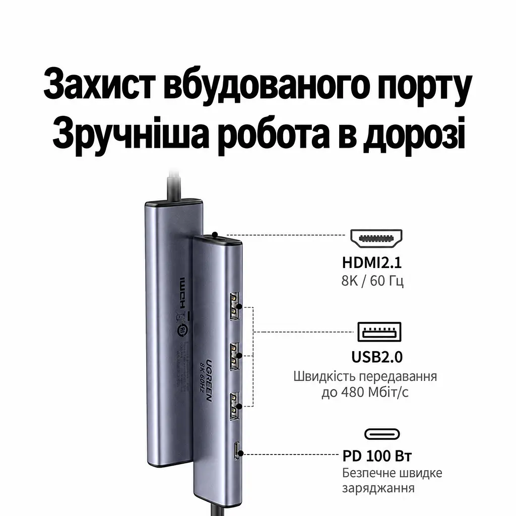 USB-C хаб UGREEN CM478 док-станція 5 в 1 HDMI 2.1 до 8K 60 Гц і 4K 240 Гц також 2K 240/144 Гц та 1080p 240 Гц 3 USB-A 2.0 вхід USB-C PD 3.0 до 100 Вт наскрізне заряджання для HDMI потрібен USB-C з DisplayPort Alt Mode режими потребують підтримки пристроєм кабелем і дисплеєм Plug and Play без драйвера хаба динамічний HDR Dolby Atmos колір 12 біт вбудований кабель в обплетенні близько 20 см космічний сірий (55611) - фото 3