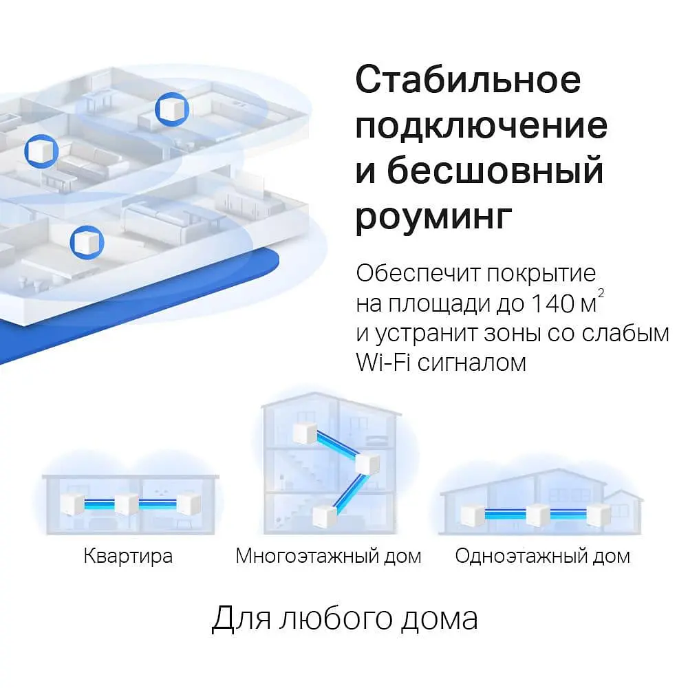 MESH-система Mercusys mesh Halo H30G AC1200 3Pcs White 802.11ac (Halo-H30G-3-pack) - фото 9