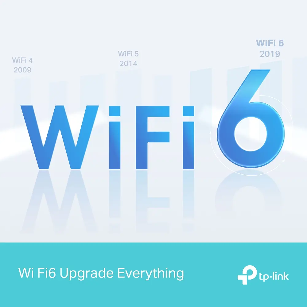 Маршрутизатор TP-Link ARCHER AX12 AX1500 3xGE LAN 1xGE WAN MU-MIMO OFDMA - фото 8