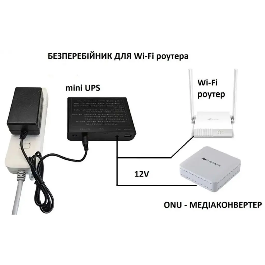 UPS для роутера DIY DC1936K 36W 12Vx3A 9Vx1A USB 19200mAh, комплект для сборки: ИБП+6xАКБ+БП+2 Кабеля, Black - фото 7
