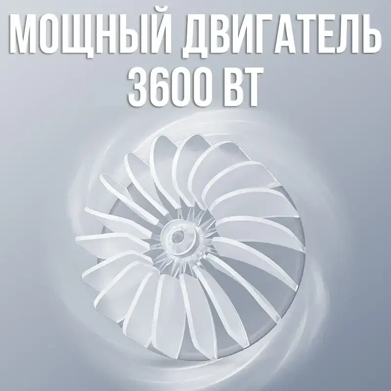 Фен для волосся потужністю 3600 Вт із концентратором і 5 режимами роботи BITEK BT-4015 - фото 5