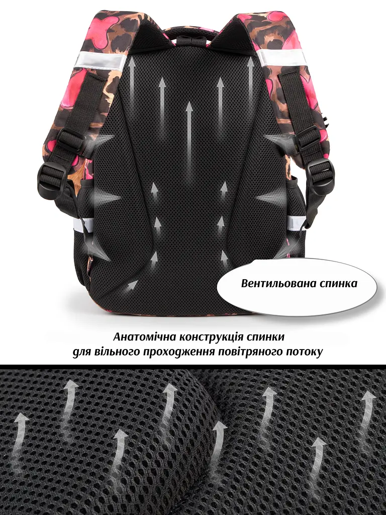 Ортопедический школьный рюкзак 6 в 1 для девочки School Standard 38х30х18 см с Тигром в 1 класс (SET 150-46) - фото 10