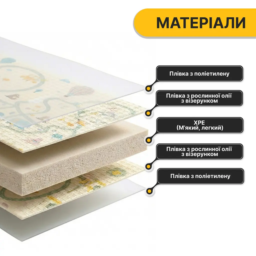 Дитячий ігровий килимок LEOBRO 150 x 200 x 1 см (LB-1021) - фото 6