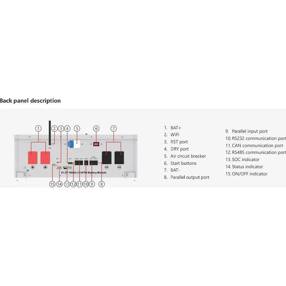 Система зберігання енергії Must PH19-6048 EXP 48V 6kW + 1 АКБ LP16-48200 10.2kWh (51.2V/200Ah/10240Wh) [174077] - фото 10