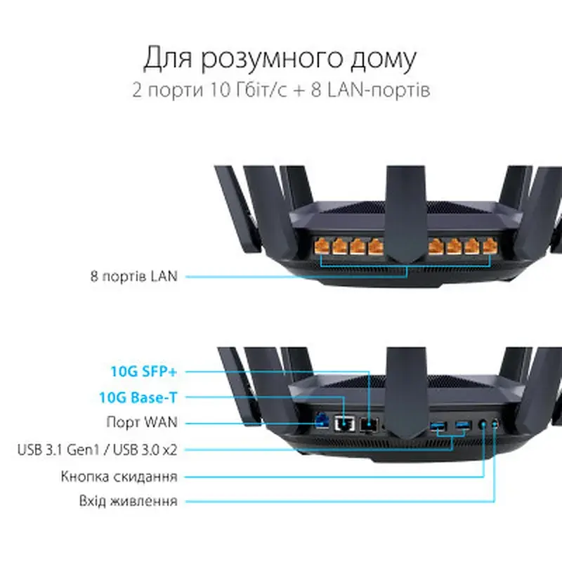 Маршрутизатор ASUS RT-AX89X (90IG04J1-BM3010) - фото 9