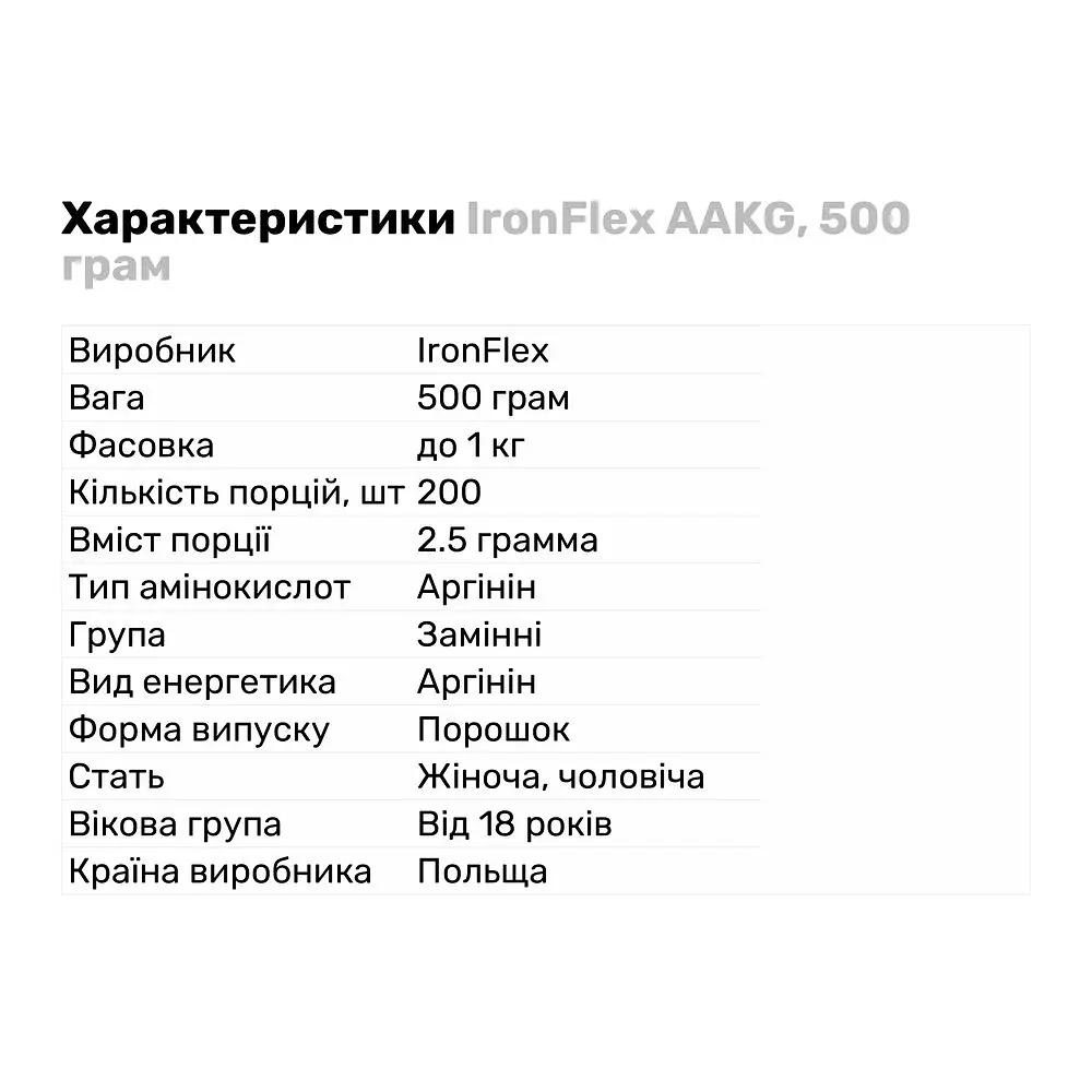 Аминокислота IronFlex AAKG Мохито 500 г - фото 2