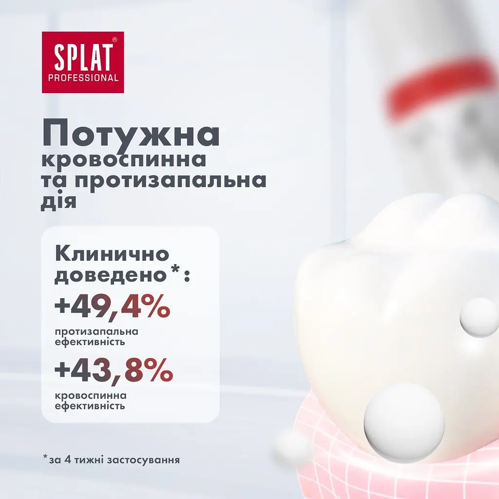 Уцінка. Зубна паста Splat Professional Актив 100 мл  - фото 6