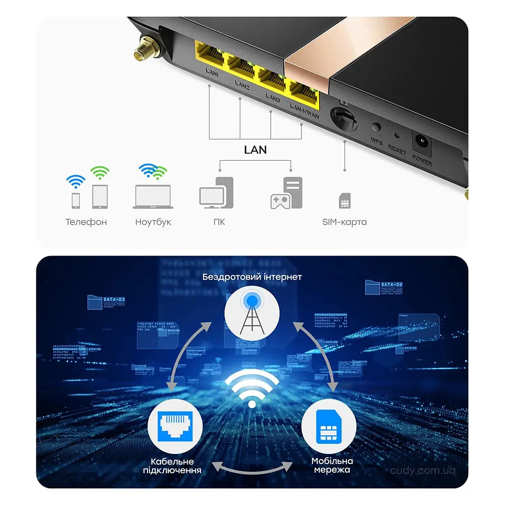 WiFi 5 Mesh 4G LTE-маршрутизатор Cudy LT500D CAT4 дводіапазонний АС1200 (73-00509) - фото 8