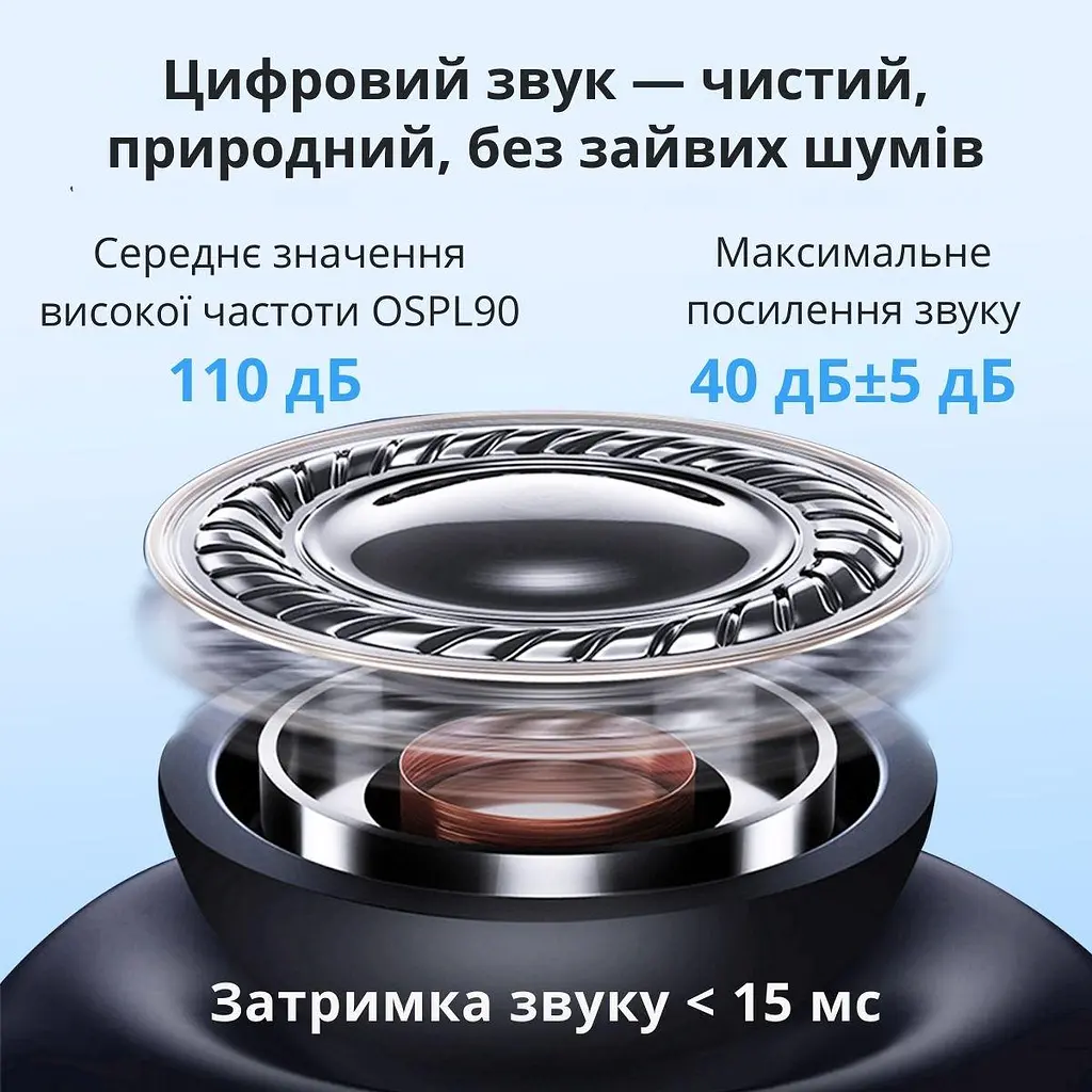 Слуховий апарат AIMED Hearing Aid Pro Series N08 з підключенням Bluetooth та кріпленням на шию колір чорний - фото 7