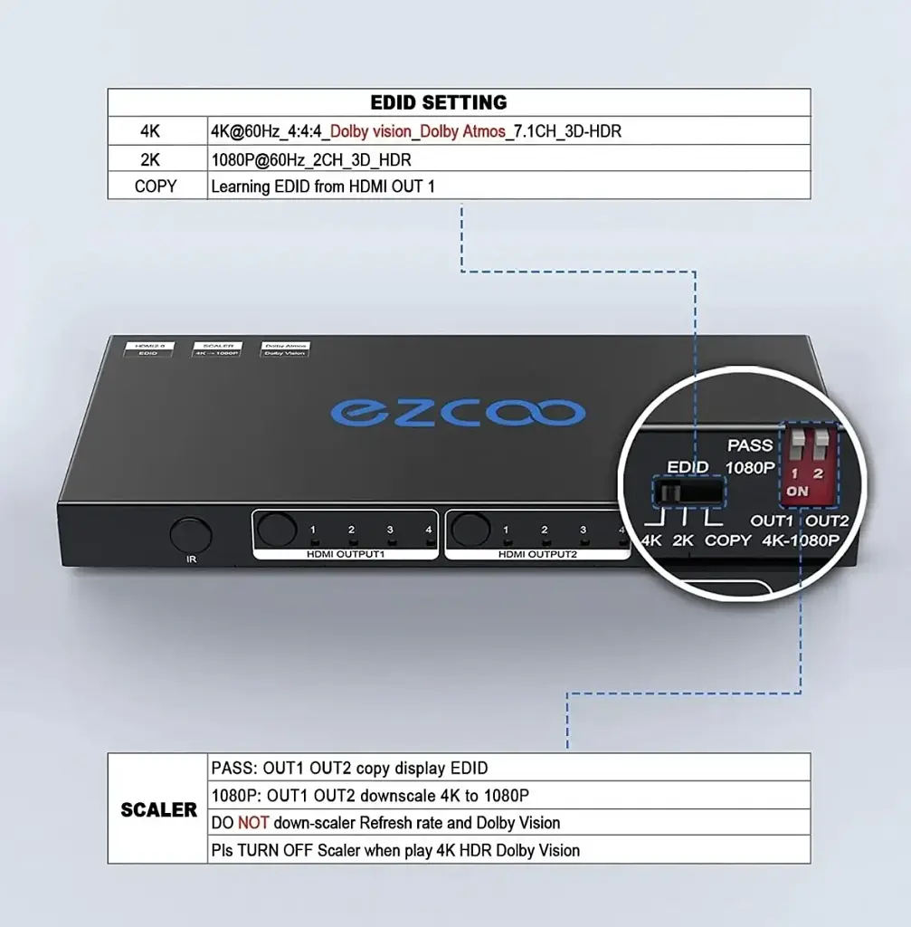 Комутатор для приставок EXCOO EZ-MX42PRO-HAS - фото 4