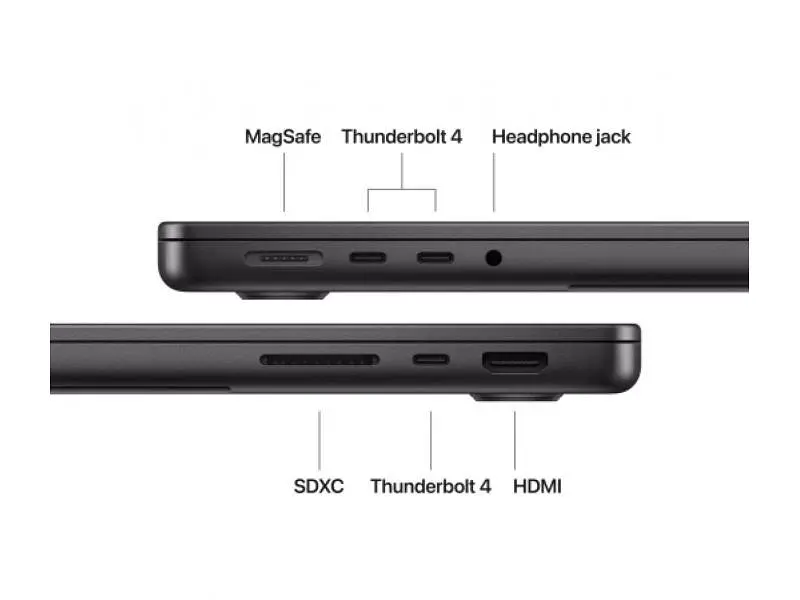 Ноутбук Apple MacBook Pro 14 2026 M5 Pro/18CPU/20GPU/48GB/2TB with Nano-texture display Space Black (Z1ML002Y2) - фото 2