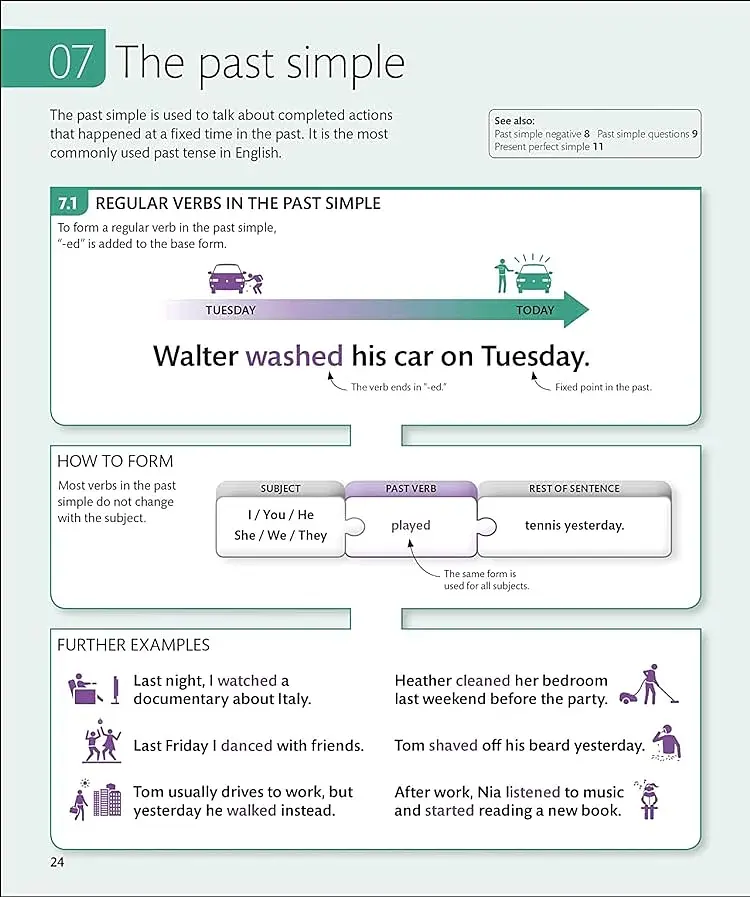 English for Everyone English Grammar Guide - фото 3