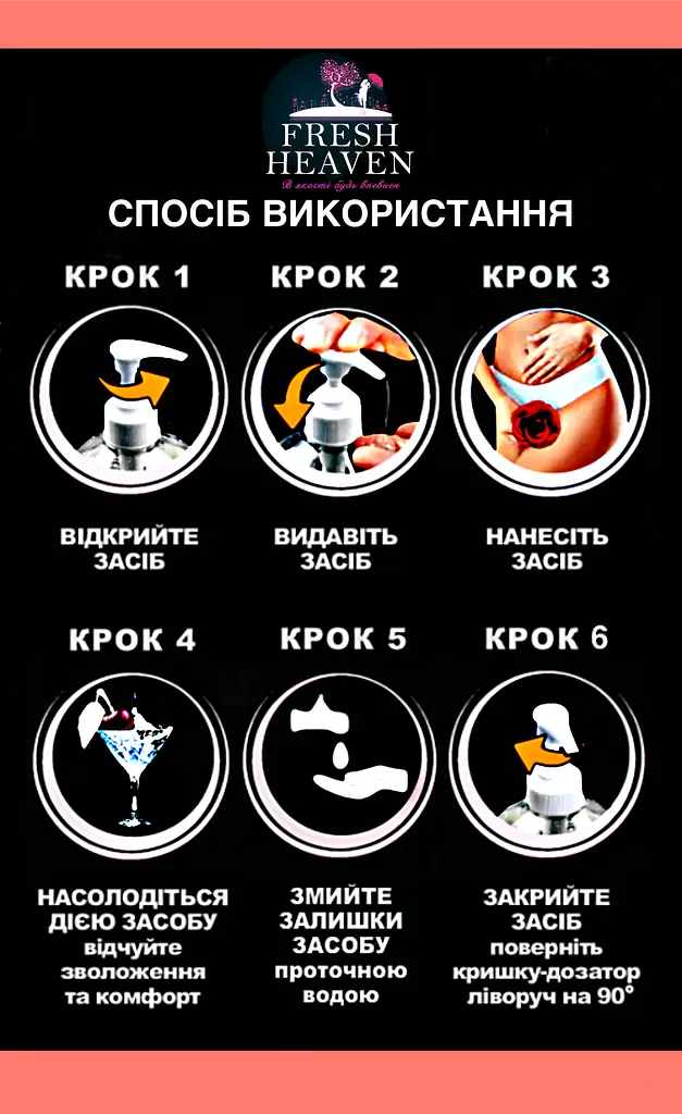 Iнтим-змазка зігріваюча "Hot Lube" ТМ "Fresh Heaven", 1000 мл - фото 4