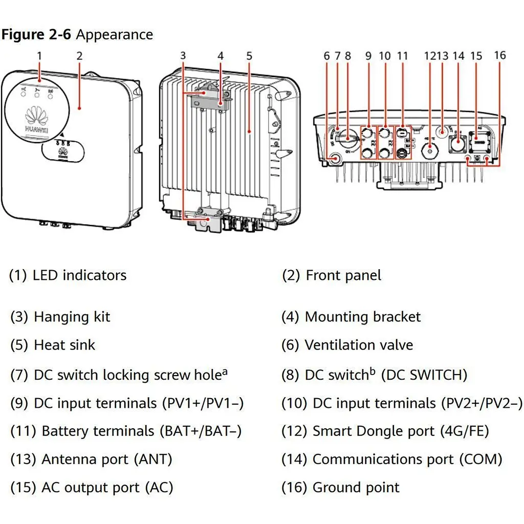 Мережевий сонячний інвертор Huawei SUN2000-6KTL-L1 [153749] - фото 3