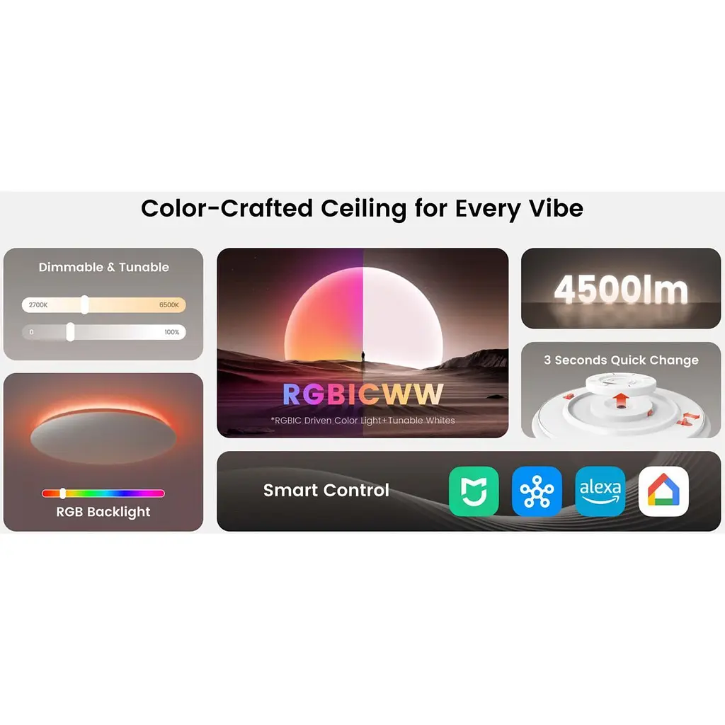Стельовий світильник Yeelight Arwen Ceiling Light 500D (YLXDD-0149) [164437] - фото 8
