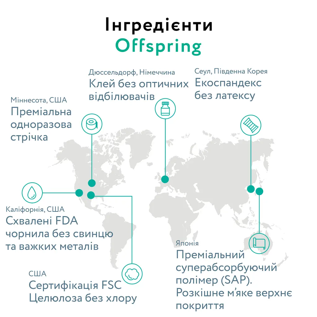 Підгузки Offspring Dinoland Розмір M 6-10 кг 42 шт (DP-OI-FAT-M42P-DNL) - фото 10