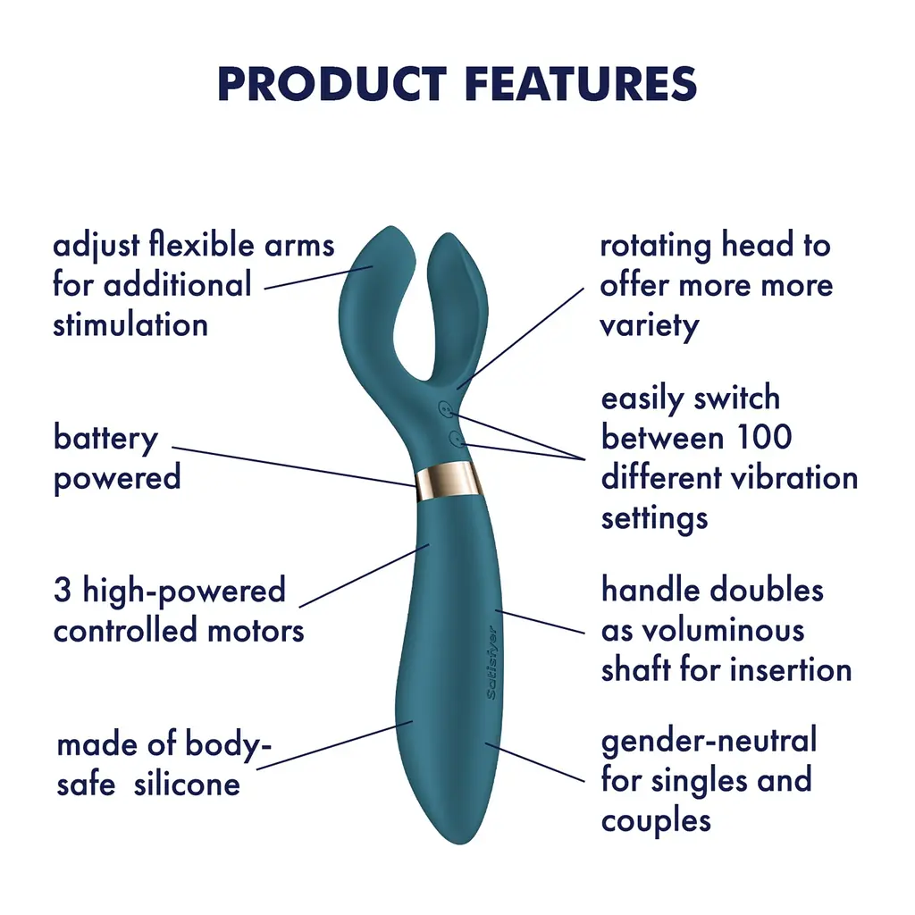 Вібратор для пар Satisfyer Endless Fun Battery Series, три мотора, багатофункціональний - фото 5
