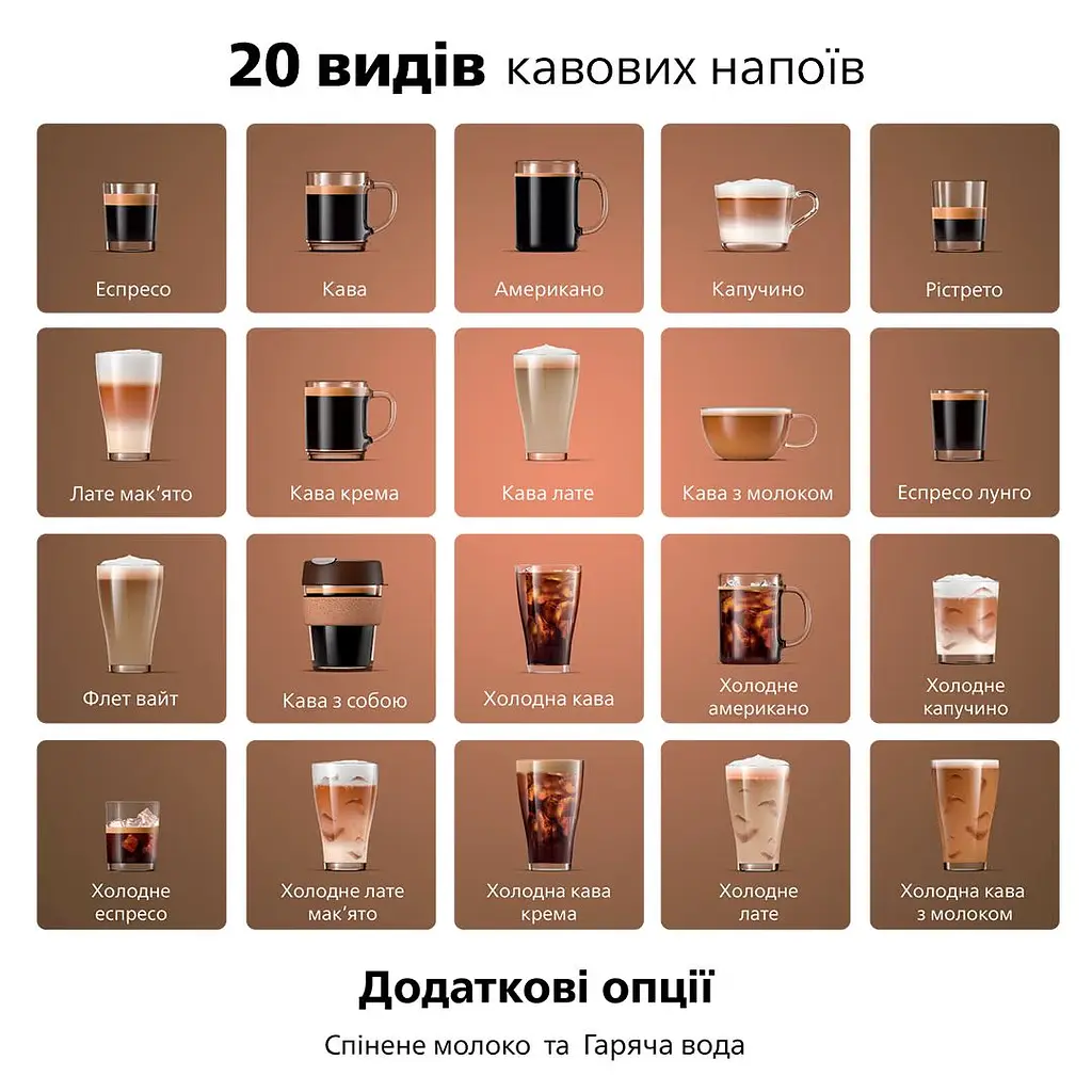 Кофемашина Philips Series 5500 (EP5544/50) - фото 5