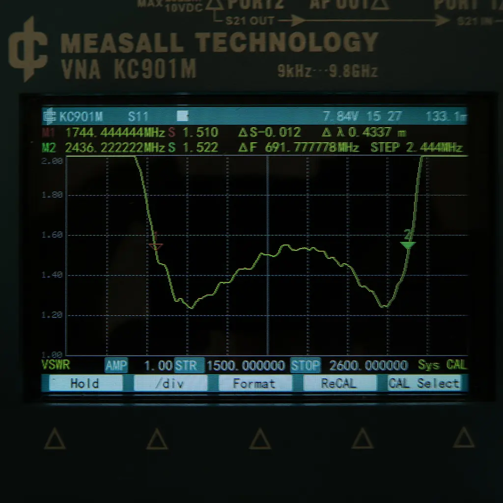Патч антена Echopraxy LHCP 8.8dBi 2.1 (1.9-2.3) GHz - фото 4