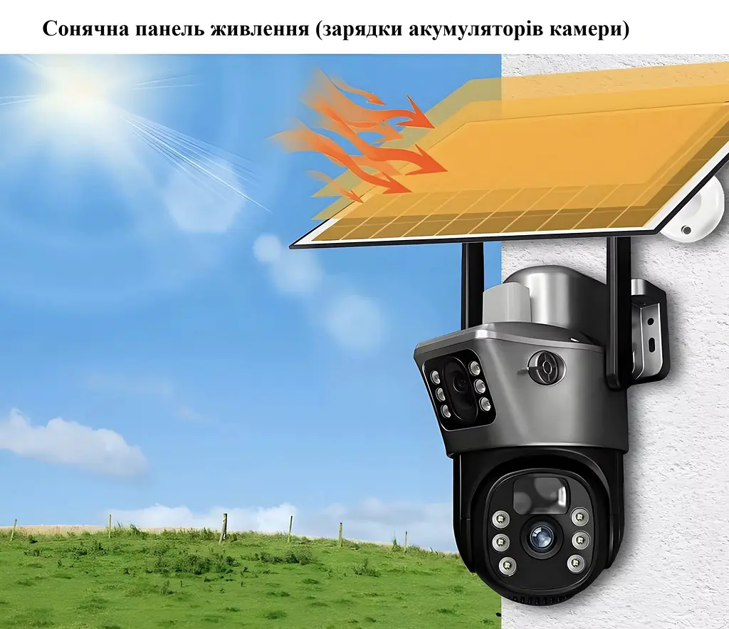 Вулична 4G камера VCS09 сонячна панель з 2 лінзами  сонячна панель зарядки акумулятор 8000мАг  PIR сенсор руху - фото 5