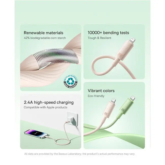 Кабель Baseus Habitat Series Fast Charging Cable USB to Lightning 2.4A 2m P10360200631-01 Green - фото 5