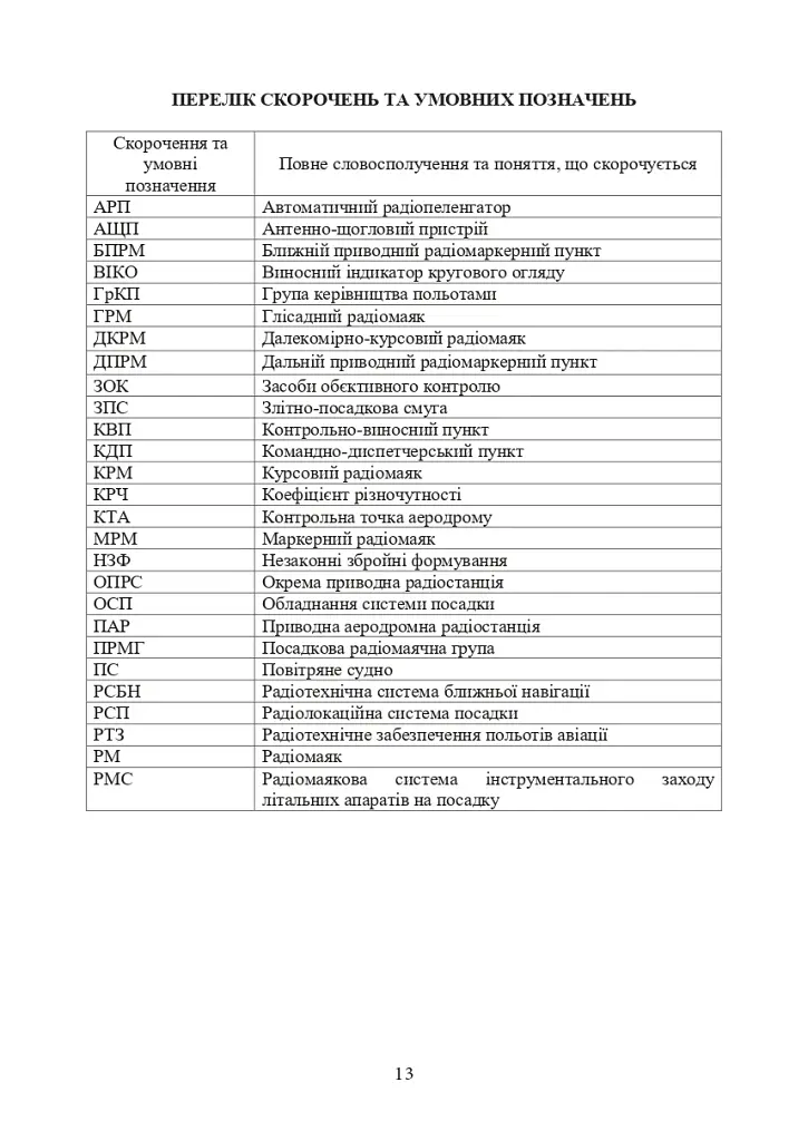 Порядок проведення рекогносцирування позицій підрозділів радіотехнічного забезпечення Повітряних Сил Збройних Сил України, організація їх охорони і оборони та інженерного обладнання - фото 10