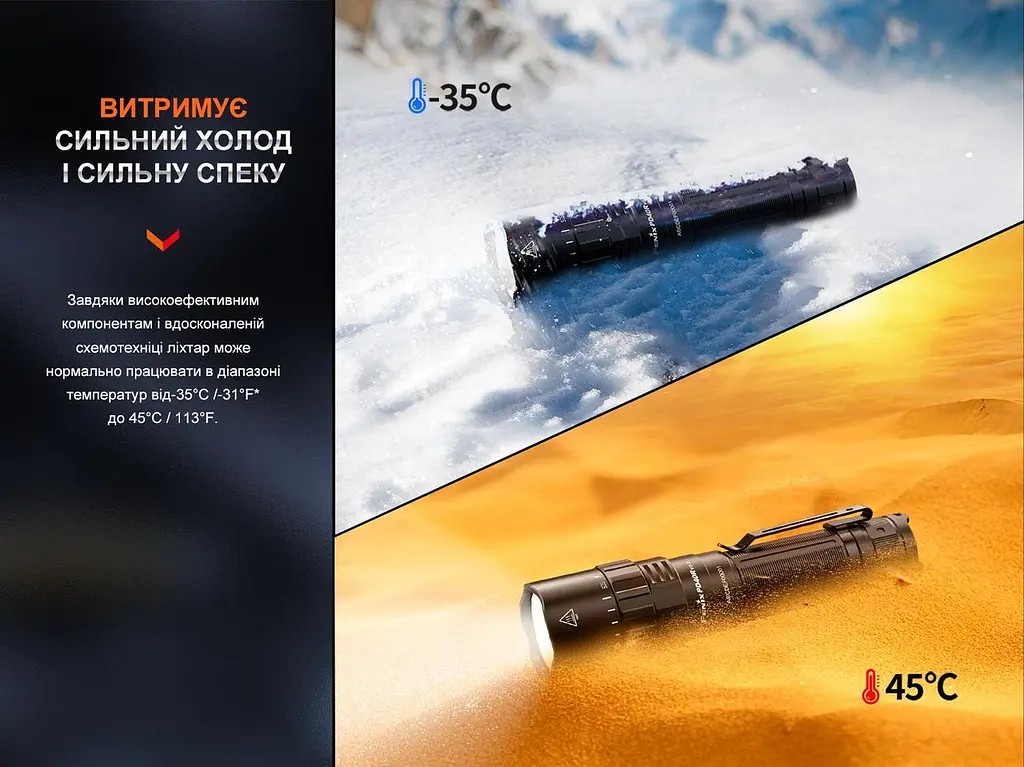 Тактичний ручний ліхтарик Fenix PD40R V3.0 3000лм USB Type-C (Чорний) - фото 10